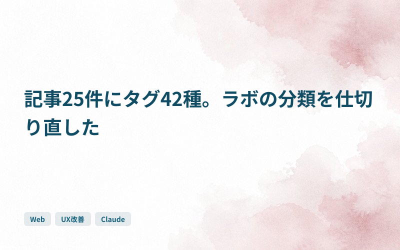 記事25件にタグ42種。ラボの分類を仕切り直したのサムネイル