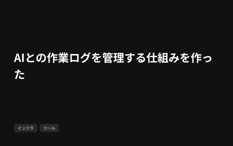 AIとの作業ログを管理する仕組みを作ったのサムネイル