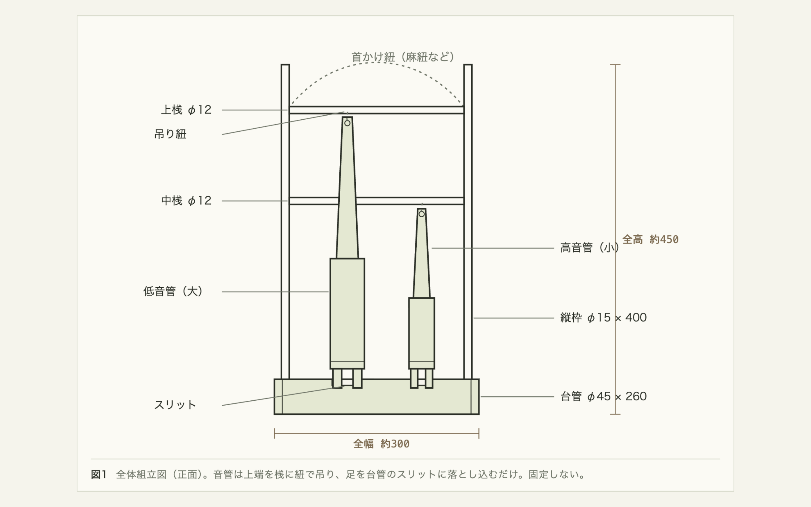 コダマの楽器を調べて、設計図を引いたのサムネイル